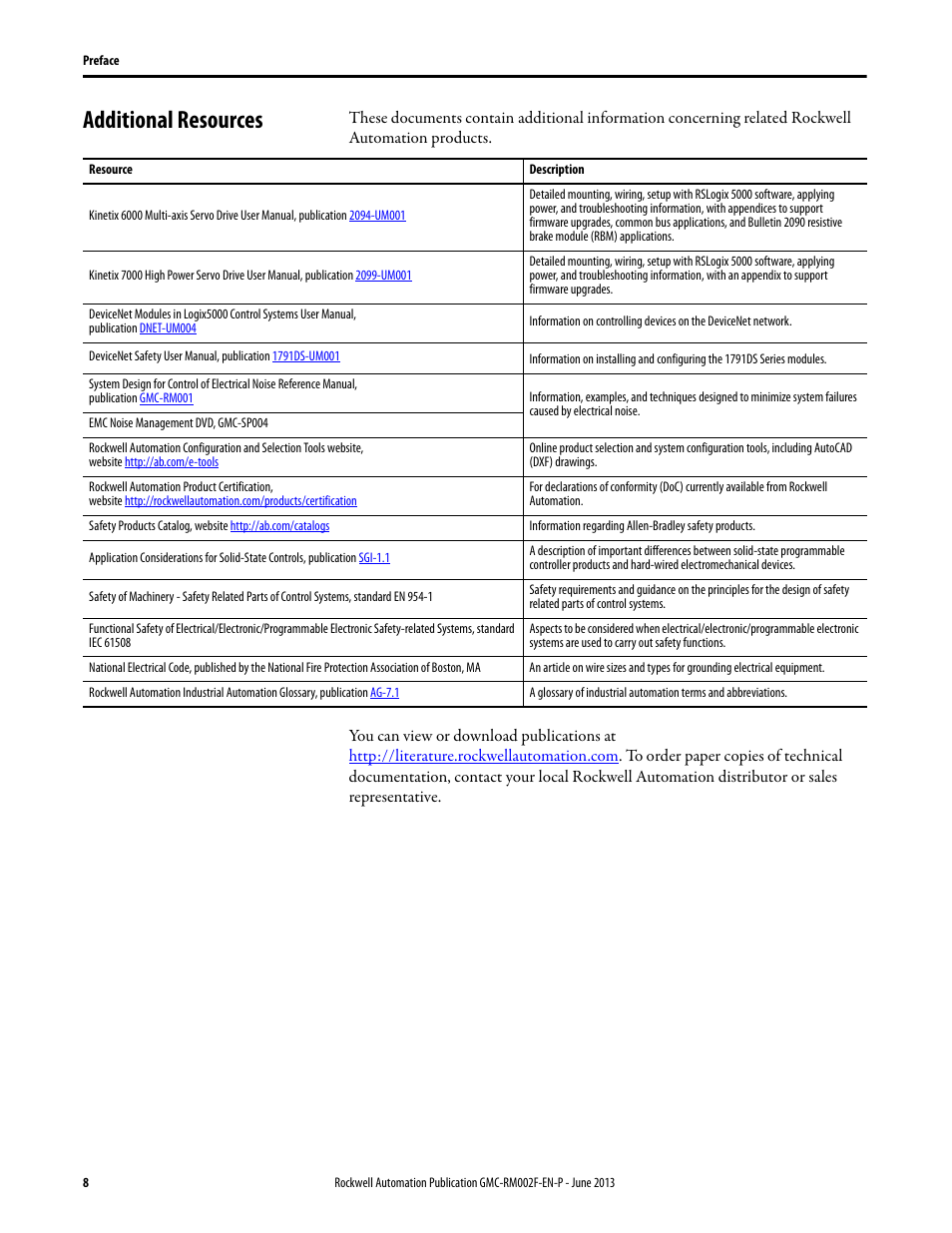 Additional resources | Rockwell Automation 2099-BMxx-S Kinetix Safe Torque-off Feature Safety Reference Manual User Manual | Page 8 / 52