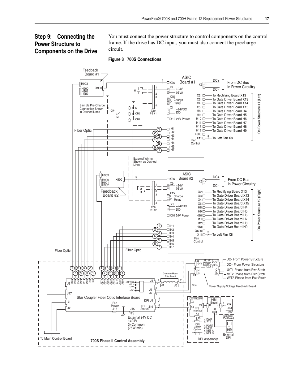 Figure 3 700s connections, Asic board #1, Board #2 feedback | Rockwell Automation 20D PowerFlex 700H/S Frame 12 Replacement Power Structure User Manual | Page 17 / 28