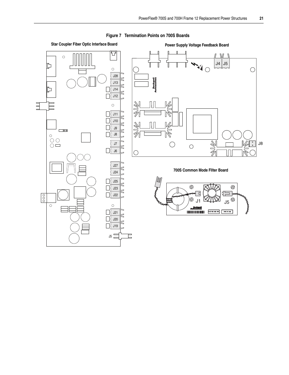 Rockwell Automation 20D PowerFlex 700H/S Frame 12 Replacement Power Structure User Manual | Page 21 / 28