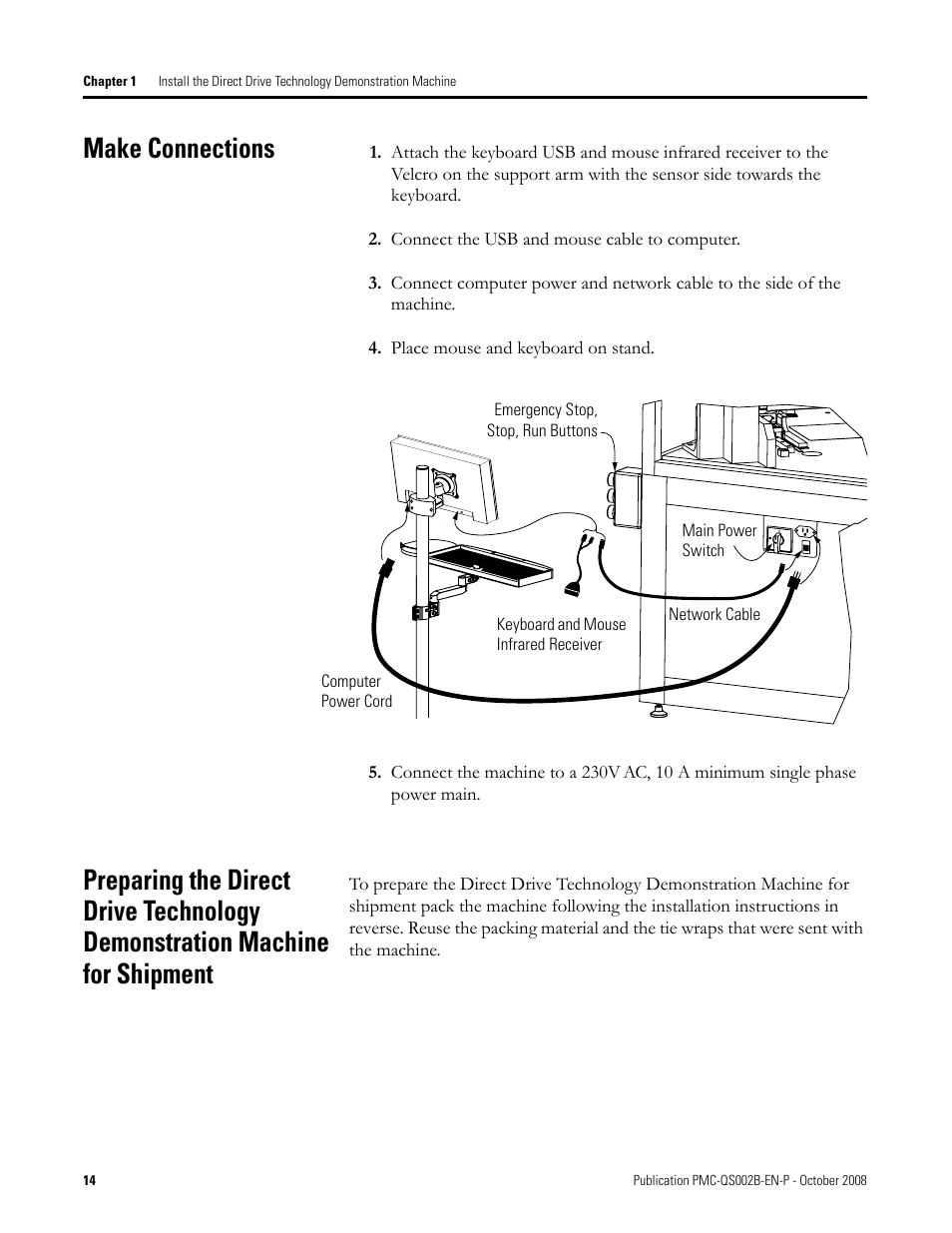 Make connections, Make, Connections | Rockwell Automation Direct Drive Technology Demonstration Machine User Manual | Page 14 / 24