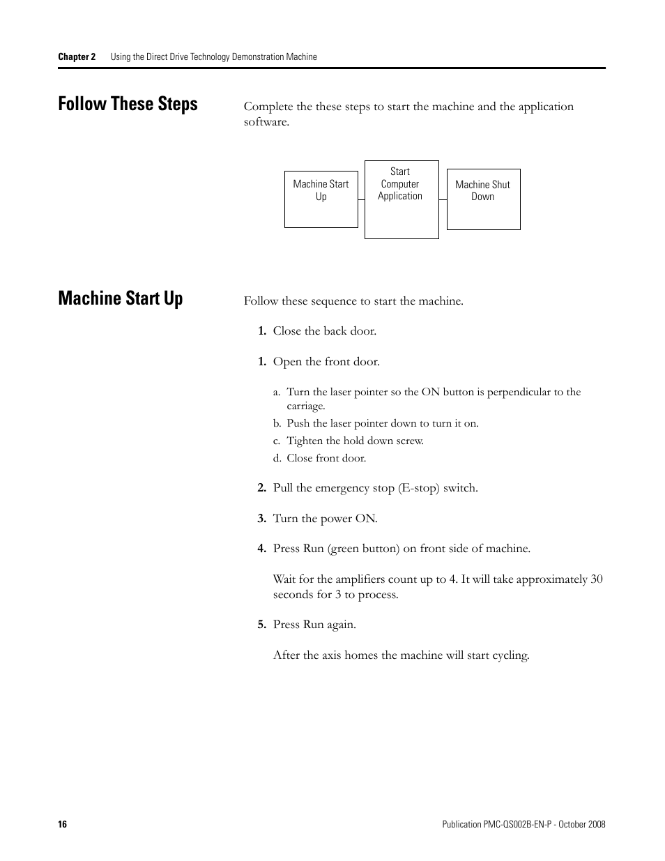 Follow these steps, Machine start up, B. push the laser pointer down to turn it on | C. tighten the hold down screw, D. close front door, Follow these steps machine start up | Rockwell Automation Direct Drive Technology Demonstration Machine User Manual | Page 16 / 24