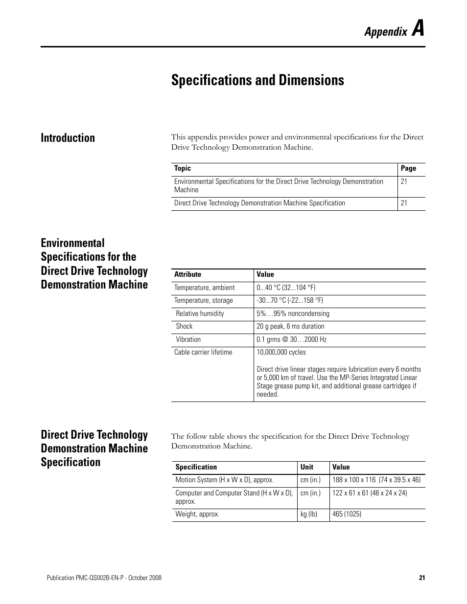 Appendix a, Specifications and dimensions, Introduction | Appendix | Rockwell Automation Direct Drive Technology Demonstration Machine User Manual | Page 21 / 24