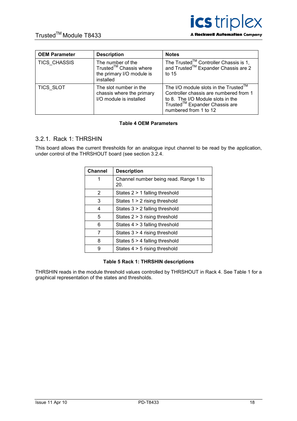 Rack 1: thrshin, Table 4 oem parameters, Table 5 rack 1: thrshin descriptions | Trusted, Module t8433 | Rockwell Automation T8433 Trusted TMR Isolated 4-20 mA Analogue Input Module - 20 Channel User Manual | Page 18 / 35