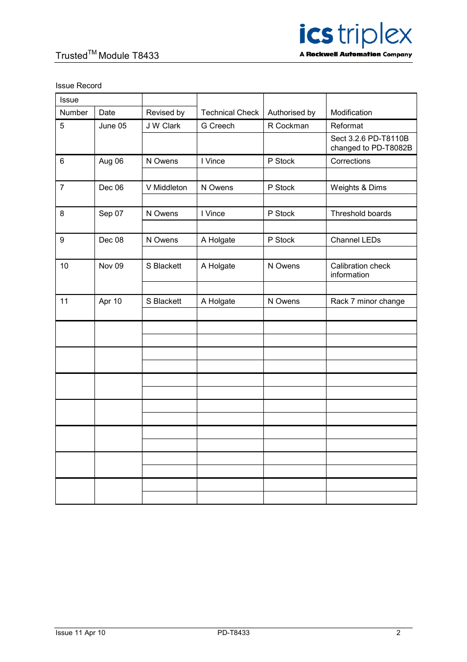 Trusted, Module t8433 | Rockwell Automation T8433 Trusted TMR Isolated 4-20 mA Analogue Input Module - 20 Channel User Manual | Page 2 / 35
