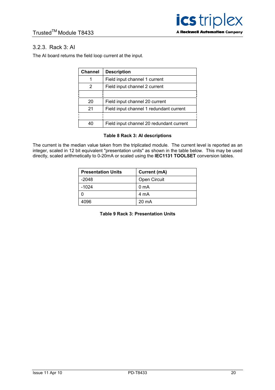 Rack 3: ai, Table 8 rack 3: ai descriptions, Table 9 rack 3: presentation units | Trusted, Module t8433 | Rockwell Automation T8433 Trusted TMR Isolated 4-20 mA Analogue Input Module - 20 Channel User Manual | Page 20 / 35
