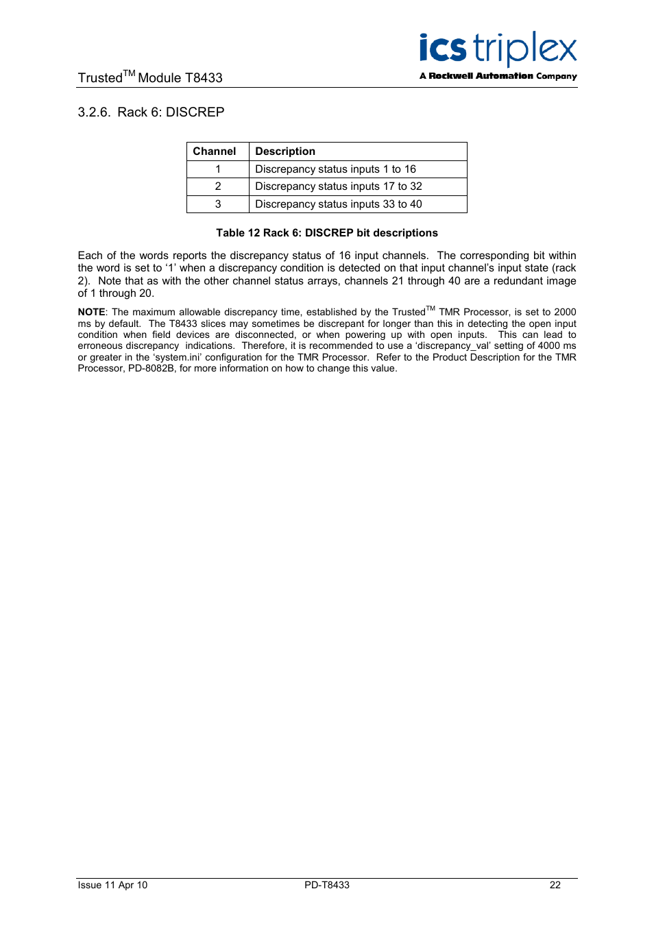 Rack 6: discrep, Table 12 rack 6: discrep bit descriptions, Trusted | Module t8433 | Rockwell Automation T8433 Trusted TMR Isolated 4-20 mA Analogue Input Module - 20 Channel User Manual | Page 22 / 35