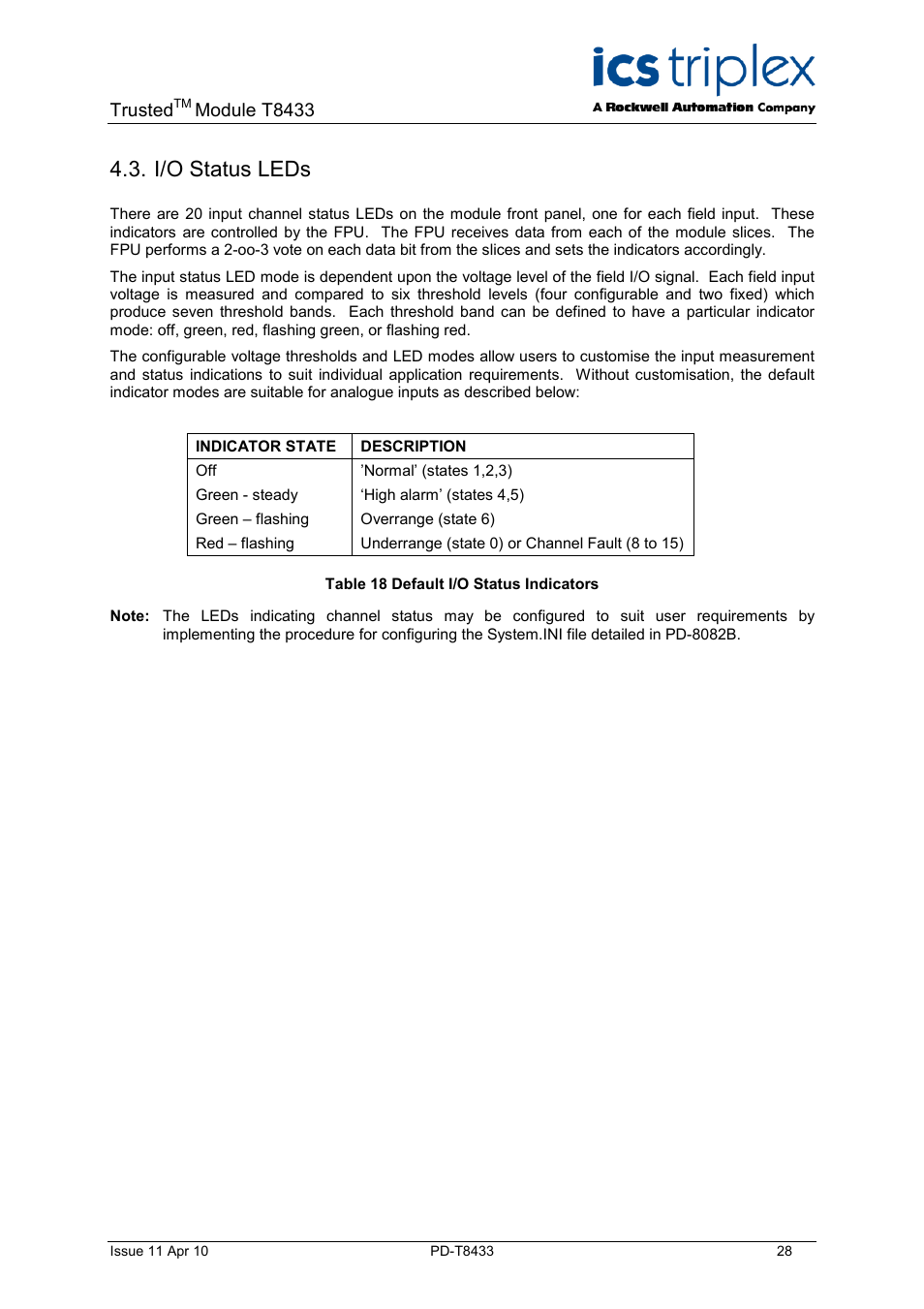 I/o status leds, Table 18 default i/o status indicators, Trusted | Module t8433 | Rockwell Automation T8433 Trusted TMR Isolated 4-20 mA Analogue Input Module - 20 Channel User Manual | Page 28 / 35