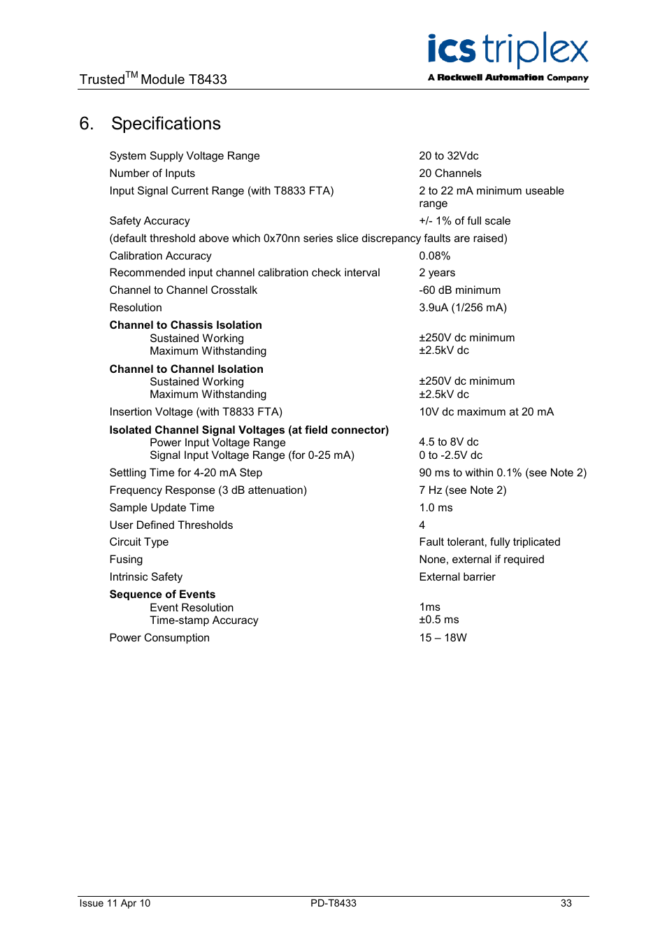 Specifications, Trusted, Module t8433 | Rockwell Automation T8433 Trusted TMR Isolated 4-20 mA Analogue Input Module - 20 Channel User Manual | Page 33 / 35