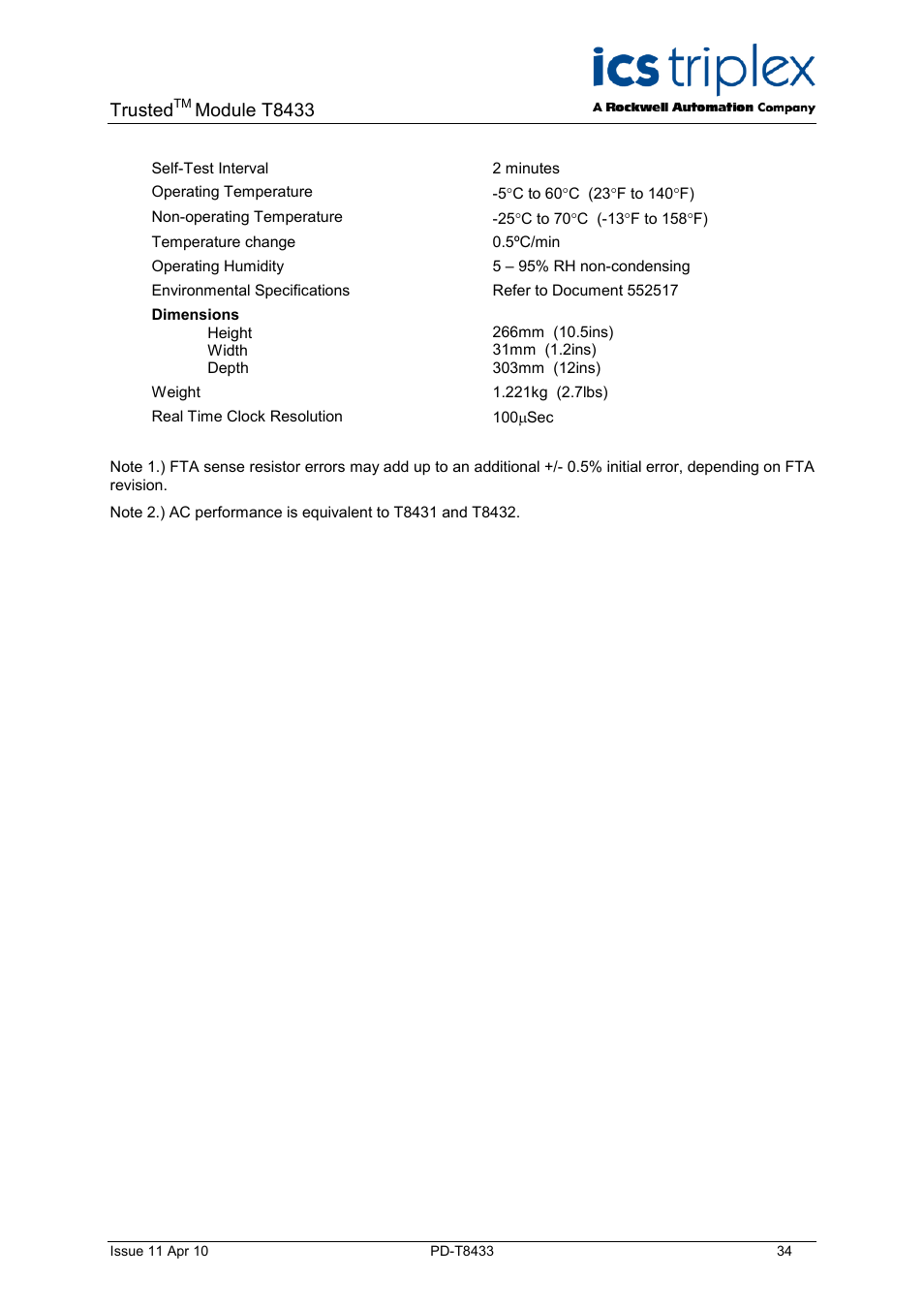 Trusted, Module t8433 | Rockwell Automation T8433 Trusted TMR Isolated 4-20 mA Analogue Input Module - 20 Channel User Manual | Page 34 / 35