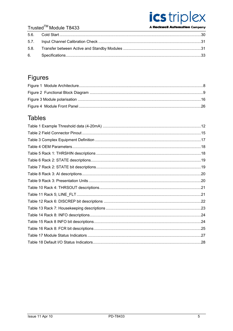 Figures, Tables | Rockwell Automation T8433 Trusted TMR Isolated 4-20 mA Analogue Input Module - 20 Channel User Manual | Page 5 / 35