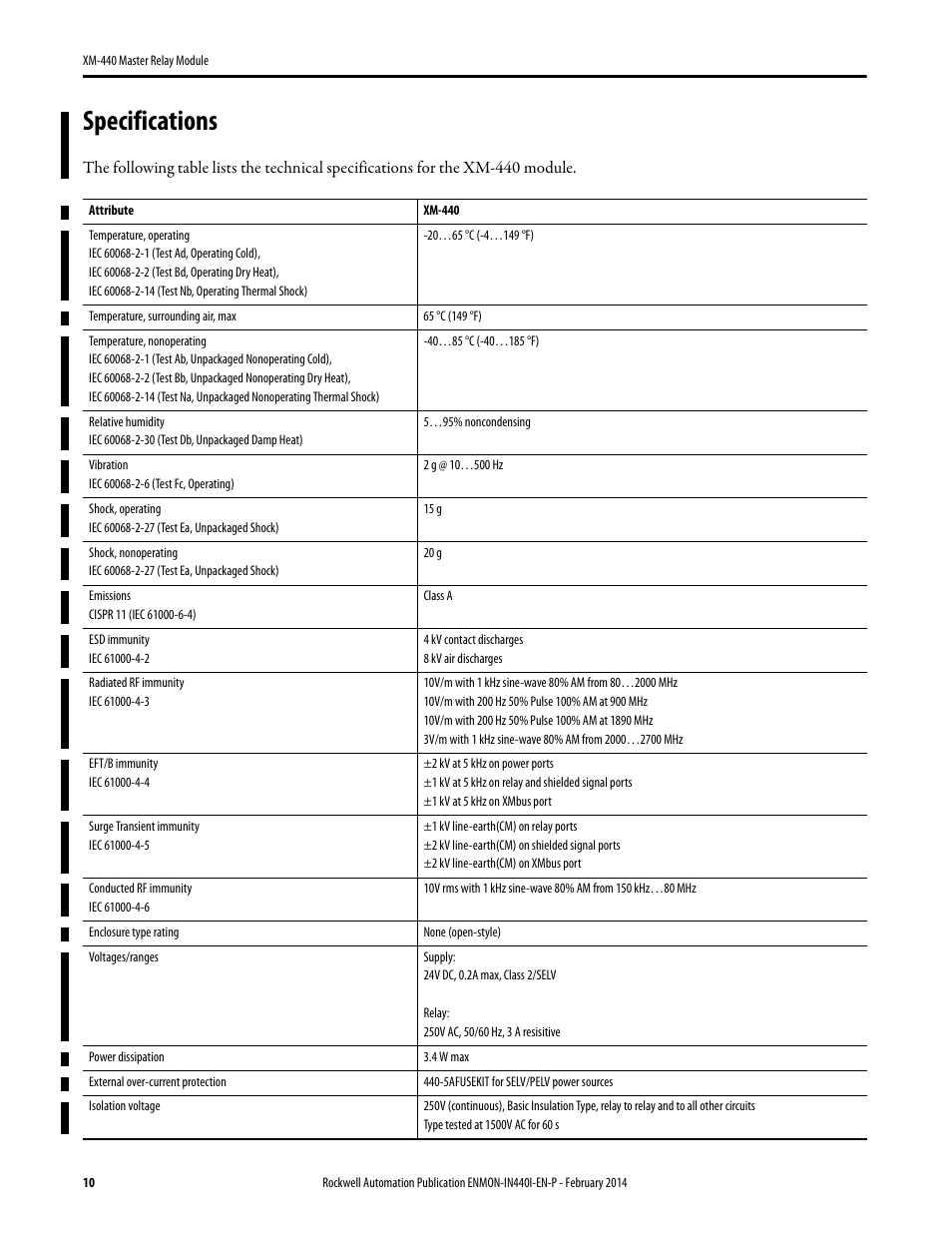 Specifications | Rockwell Automation 1440-RMA00-04RC XM-440 Master Relay Module User Manual | Page 10 / 12