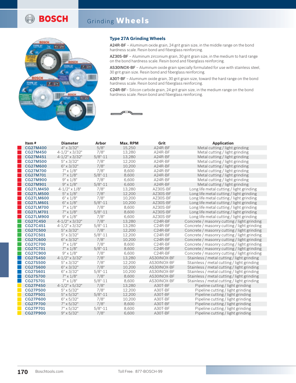 Wheels, Grinding | Bosch 1810PS User Manual | Page 20 / 34