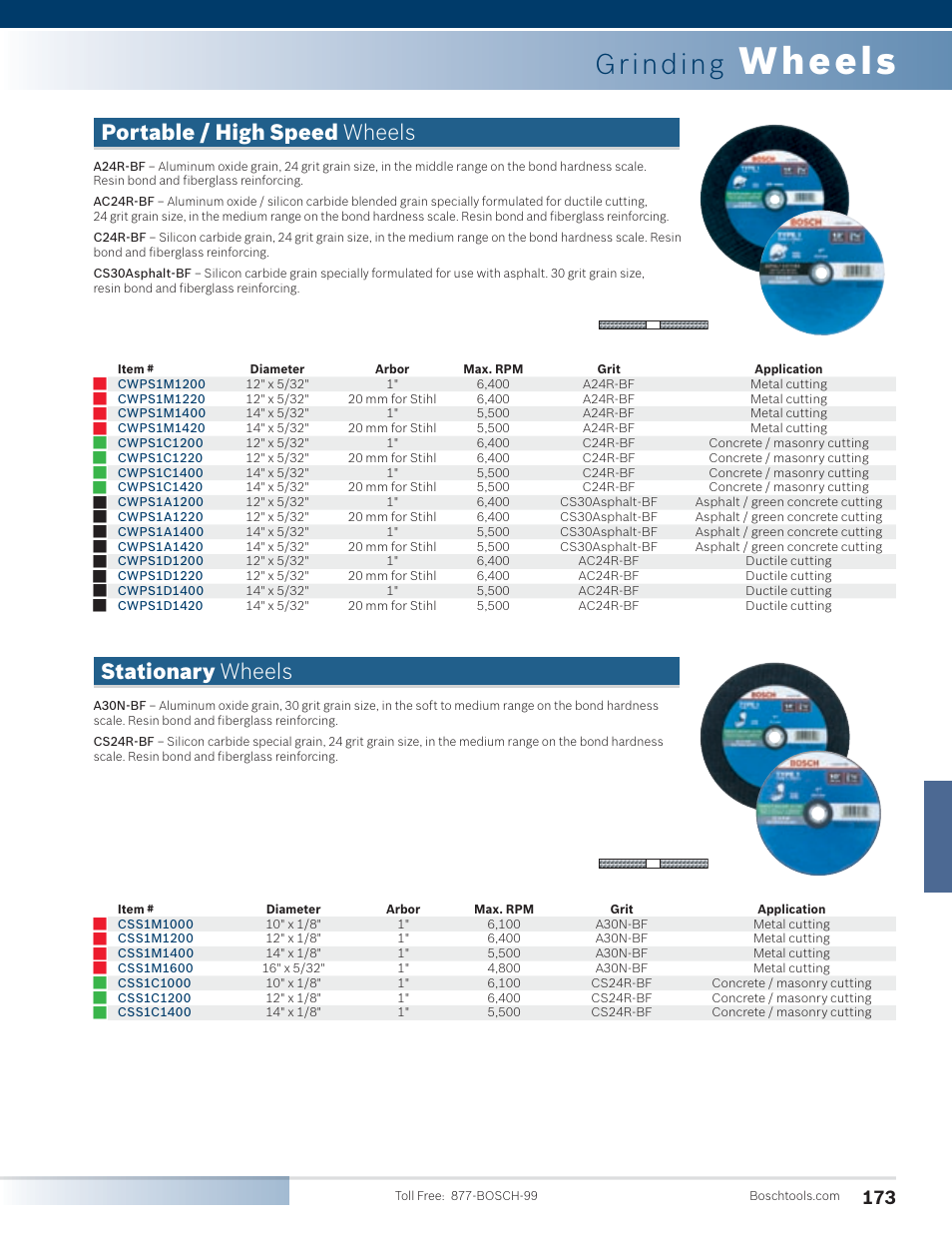 Wheels, Grinding, Portable / high speed wheels stationary wheels | Bosch 1810PS User Manual | Page 23 / 34