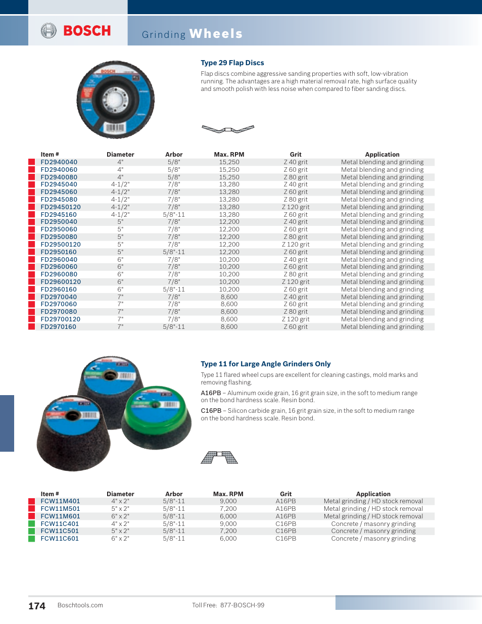 Wheels, Grinding | Bosch 1810PS User Manual | Page 24 / 34
