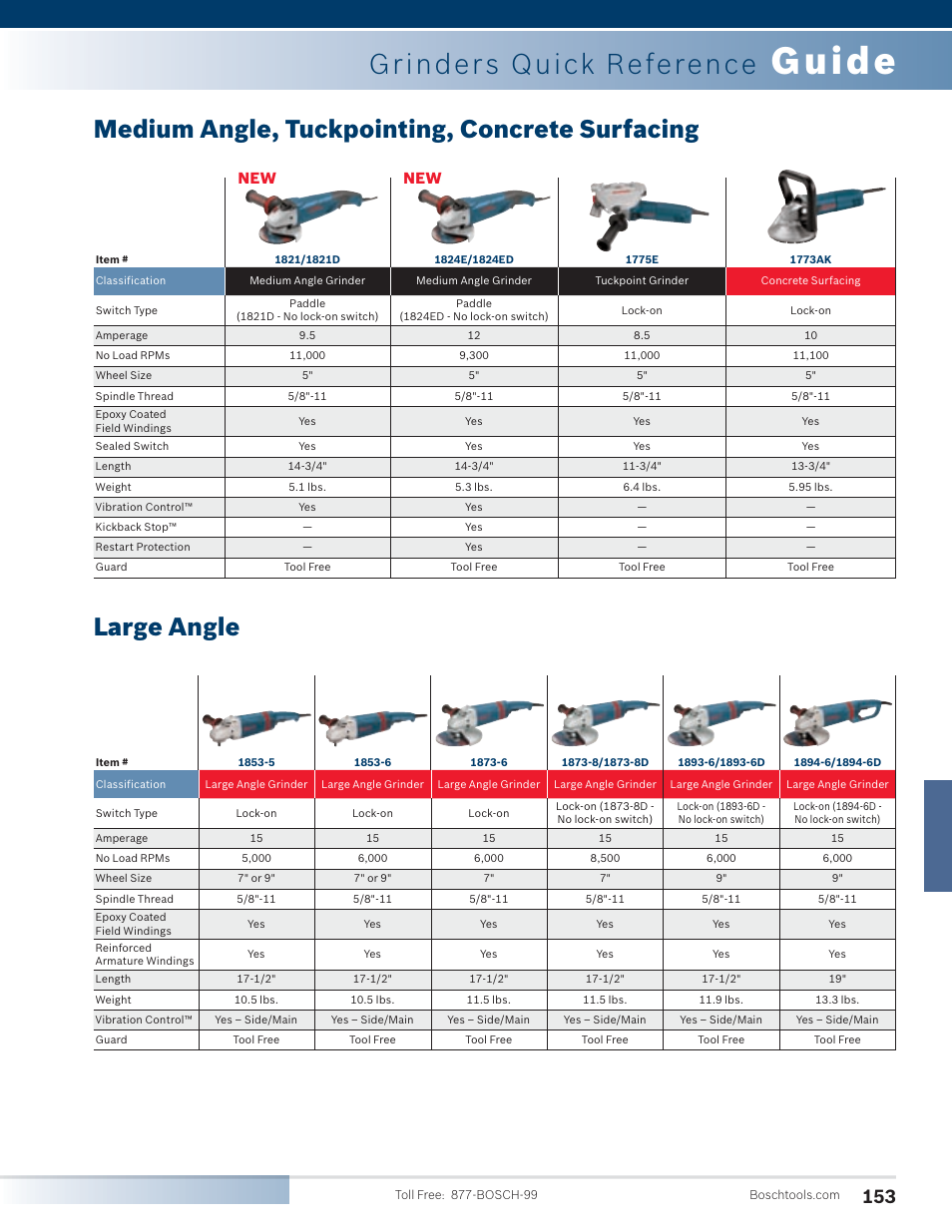 Guide, Grinders quick reference | Bosch 1810PS User Manual | Page 3 / 34