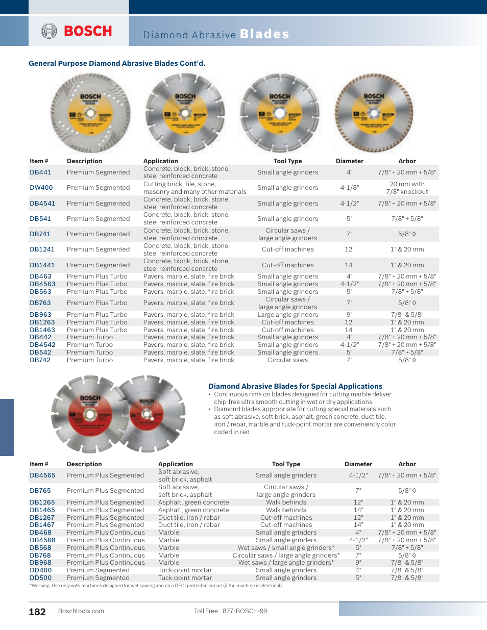 Blades, Diamond abrasive | Bosch 1810PS User Manual | Page 32 / 34