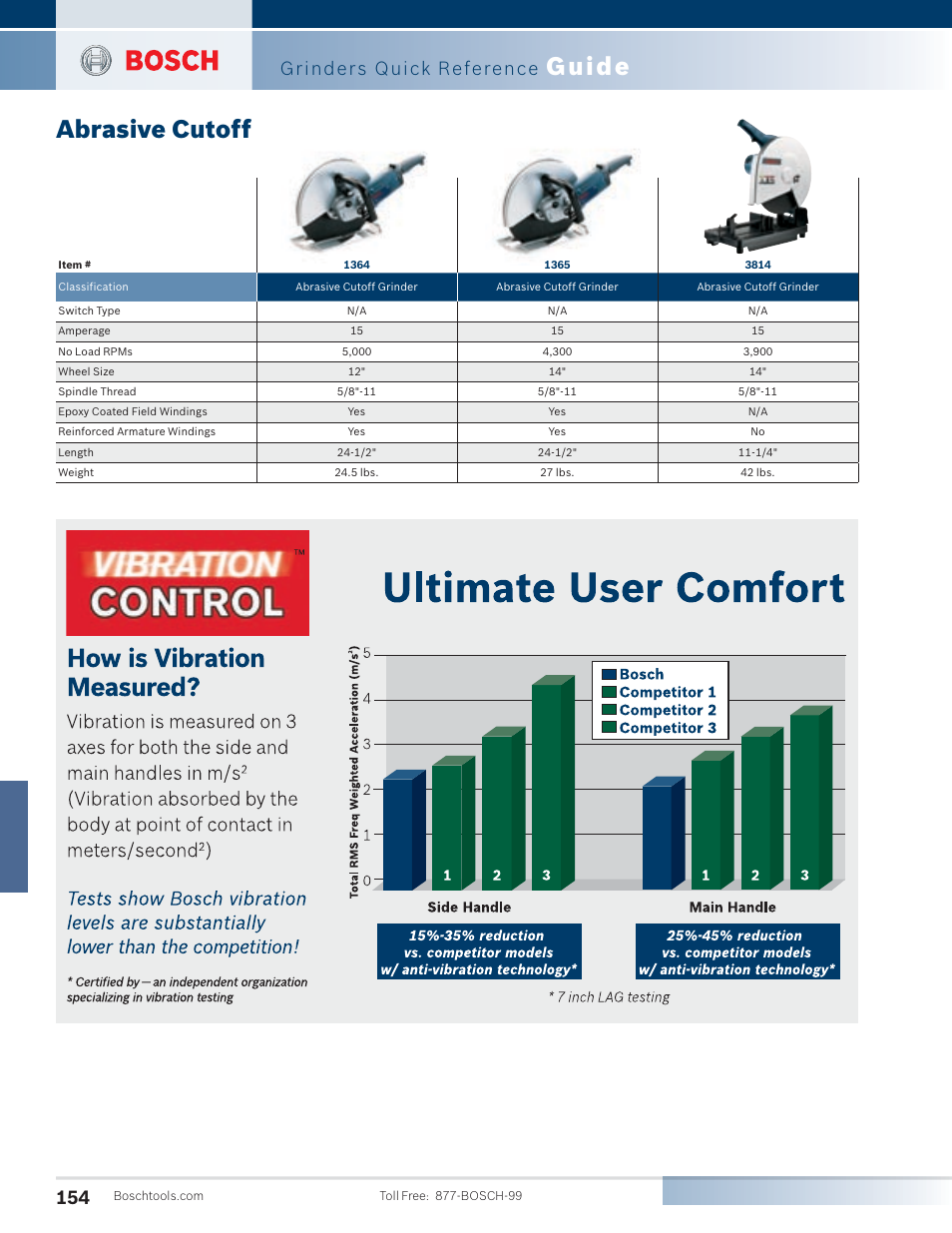 Guide abrasive cutoff, Grinders quick reference | Bosch 1810PS User Manual | Page 4 / 34