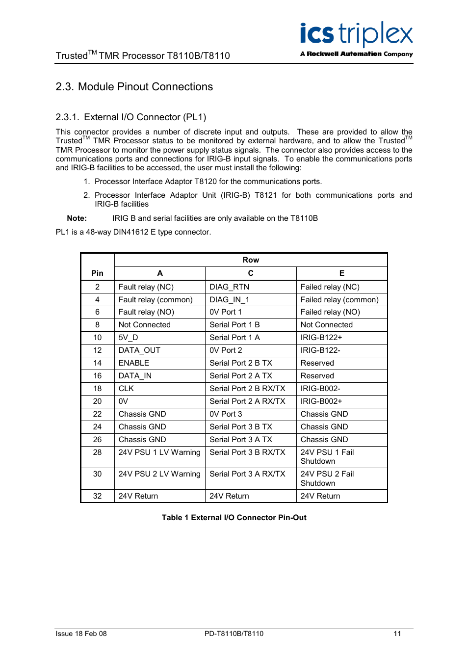 Module pinout connections, External i/o connector (pl1), Table 1 external i/o connector pin-out | Trusted | Rockwell Automation T8110B/T8110 Trusted TMR Processor User Manual | Page 11 / 38
