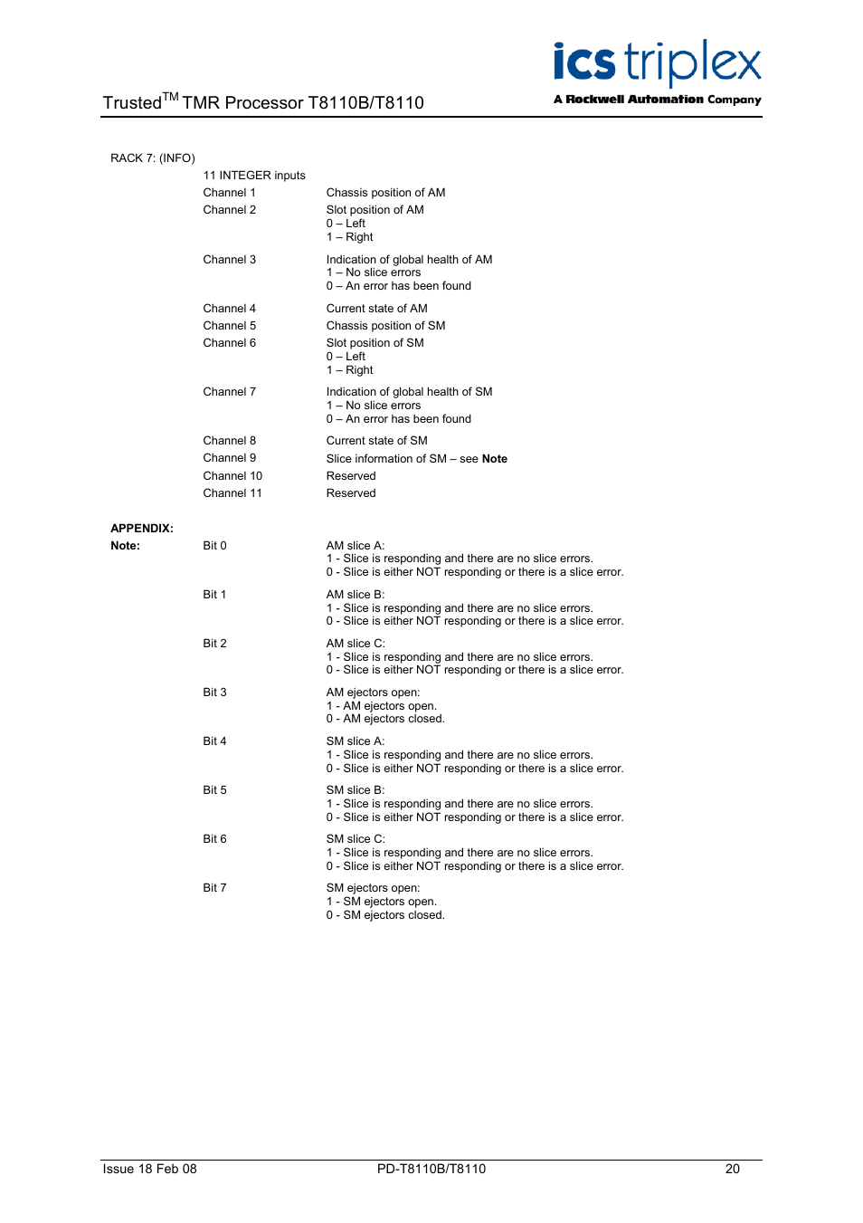 Trusted | Rockwell Automation T8110B/T8110 Trusted TMR Processor User Manual | Page 20 / 38