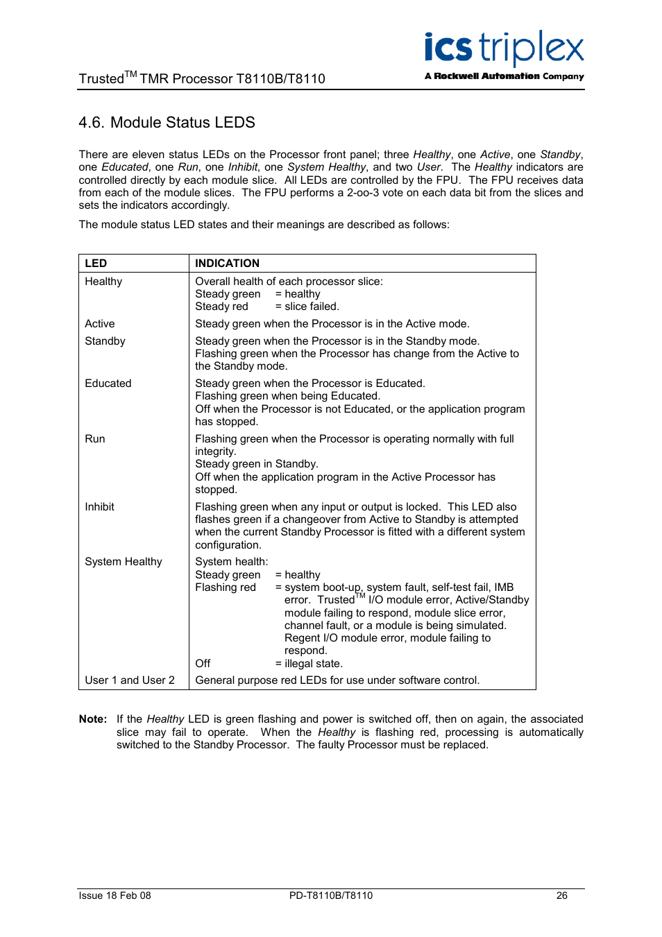 Module status leds, Trusted | Rockwell Automation T8110B/T8110 Trusted TMR Processor User Manual | Page 26 / 38