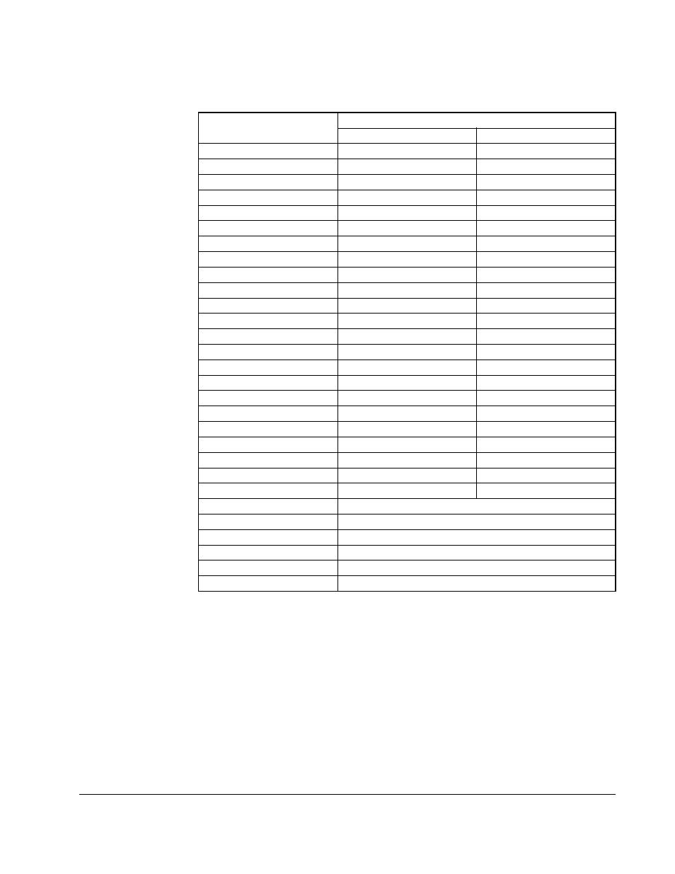 Rockwell Automation FlexPak 3000 DC Drive Version 4.3 User Manual | Page 33 / 104