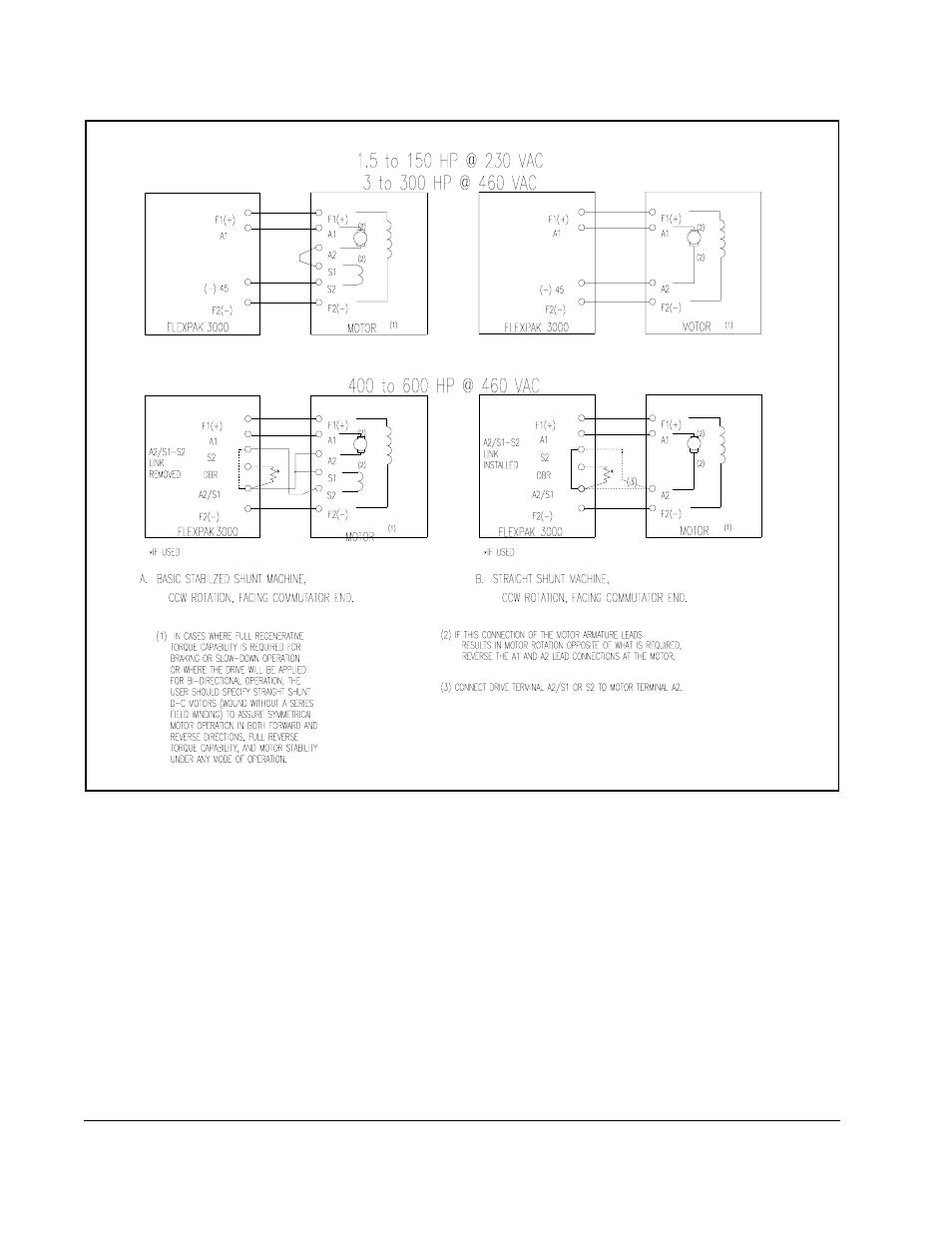 Rockwell Automation FlexPak 3000 DC Drive Version 4.3 User Manual | Page 40 / 104