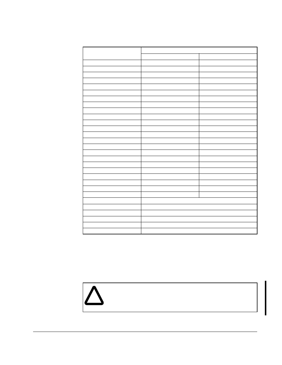 Rockwell Automation FlexPak 3000 DC Drive Version 4.3 User Manual | Page 41 / 104