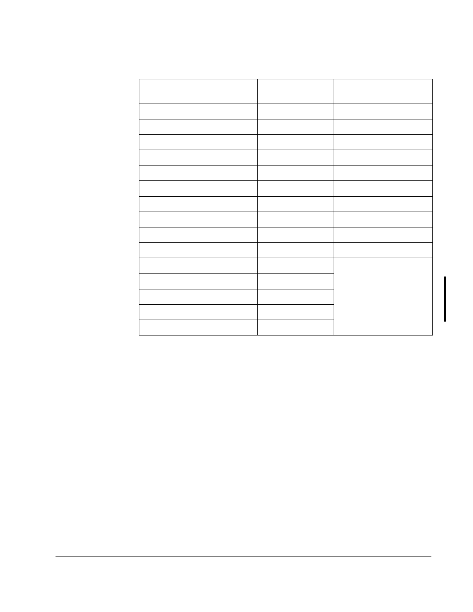 Rockwell Automation FlexPak 3000 DC Drive Version 4.3 User Manual | Page 53 / 104