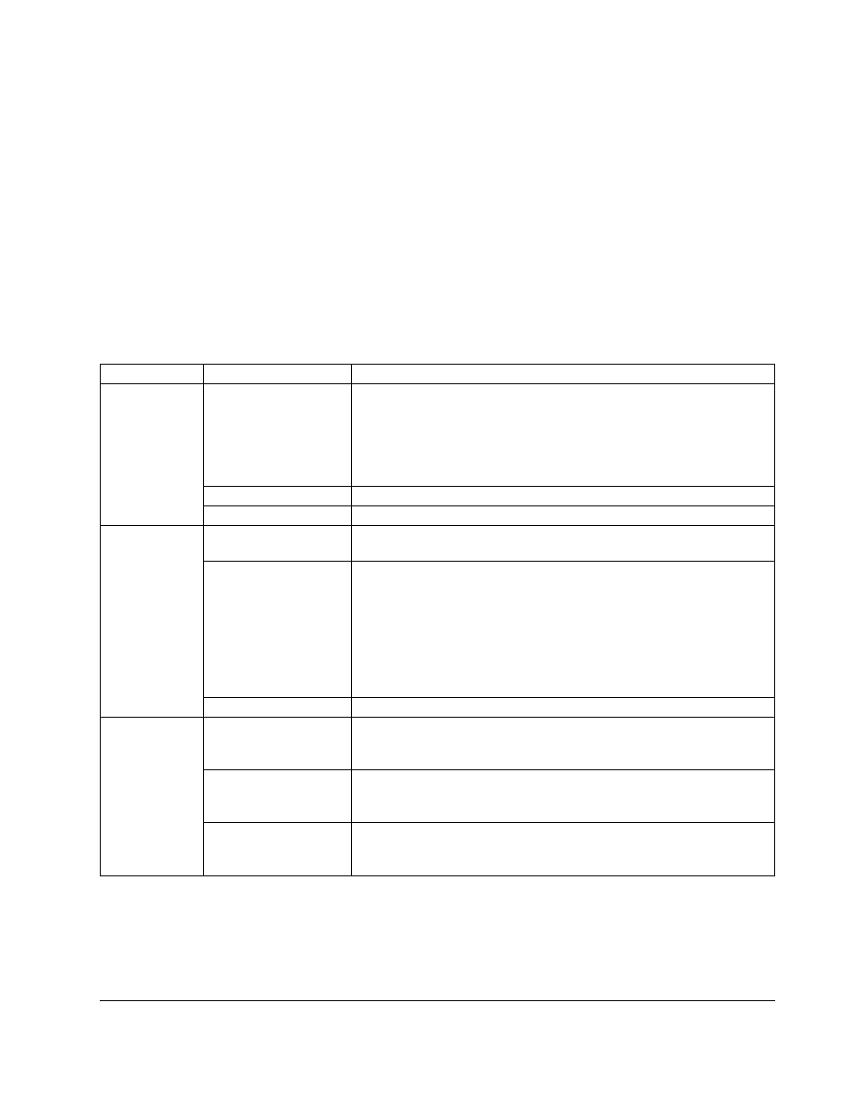 5 check the regulator led status | Rockwell Automation FlexPak 3000 DC Drive Version 4.3 User Manual | Page 63 / 104