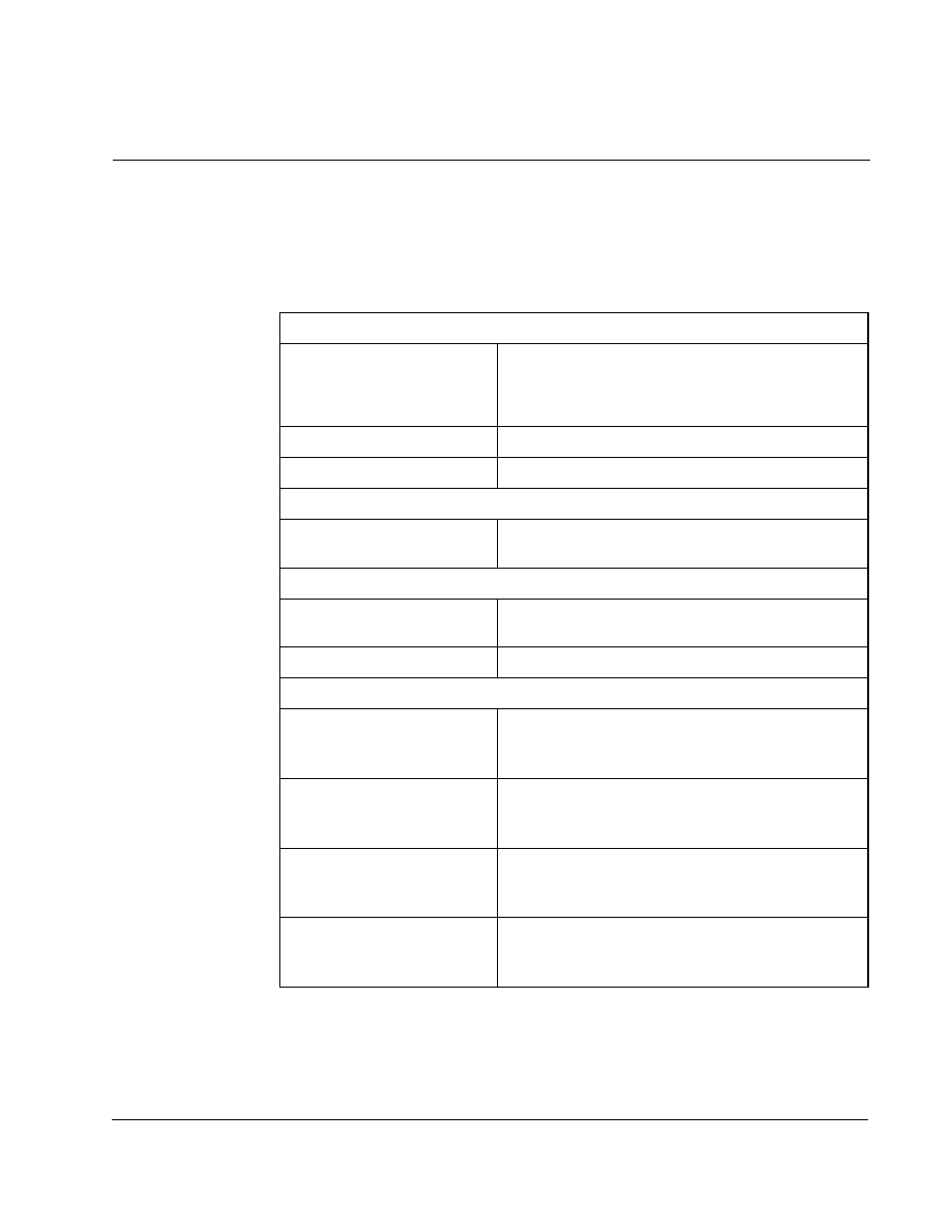 Ppendix, Technical specifications | Rockwell Automation FlexPak 3000 DC Drive Version 4.3 User Manual | Page 67 / 104