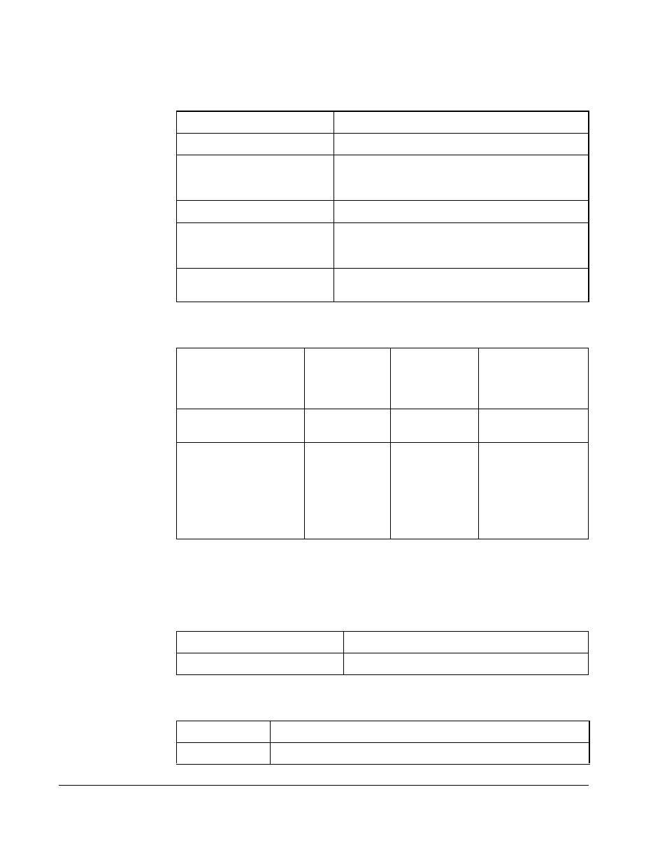Rockwell Automation FlexPak 3000 DC Drive Version 4.3 User Manual | Page 68 / 104