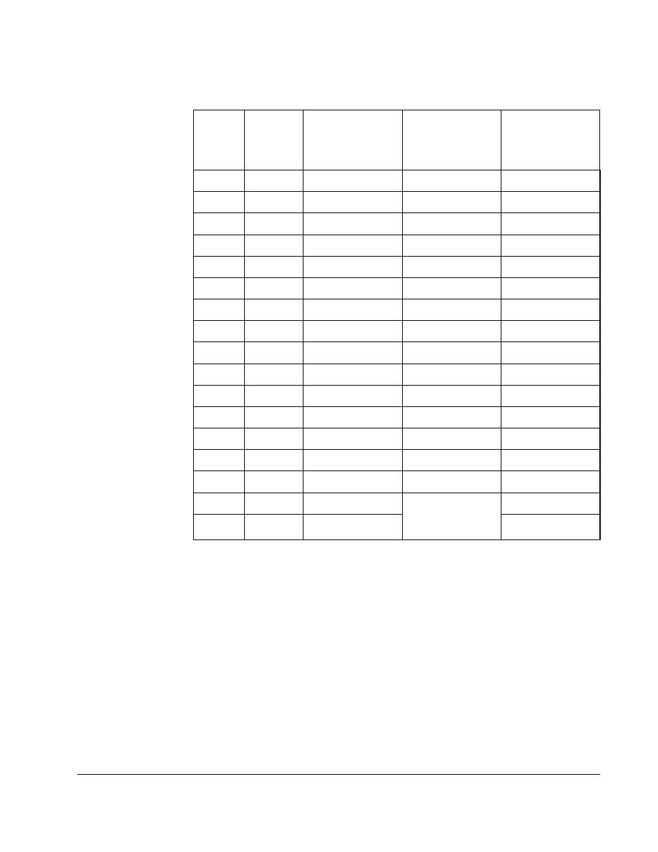 Rockwell Automation FlexPak 3000 DC Drive Version 4.3 User Manual | Page 75 / 104