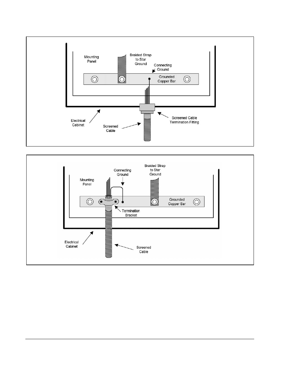 Rockwell Automation FlexPak 3000 DC Drive Version 4.3 User Manual | Page 82 / 104