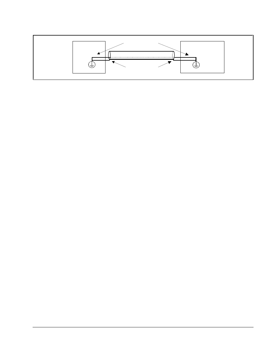 B.5 wiring the equipment, B.5.1 external wiring guidelines, B.5.2 internal wiring guidelines | Rockwell Automation FlexPak 3000 DC Drive Version 4.3 User Manual | Page 83 / 104