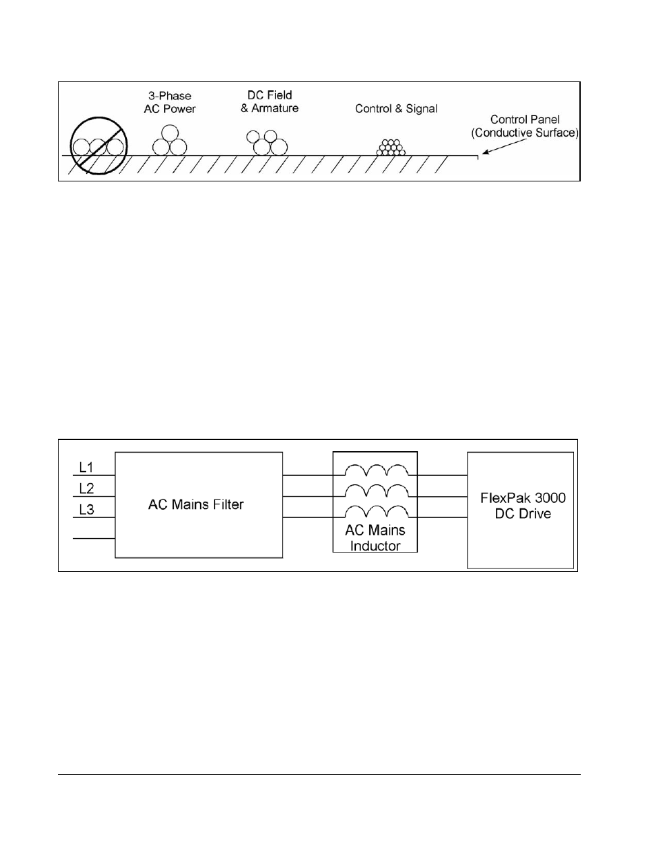 Rockwell Automation FlexPak 3000 DC Drive Version 4.3 User Manual | Page 84 / 104