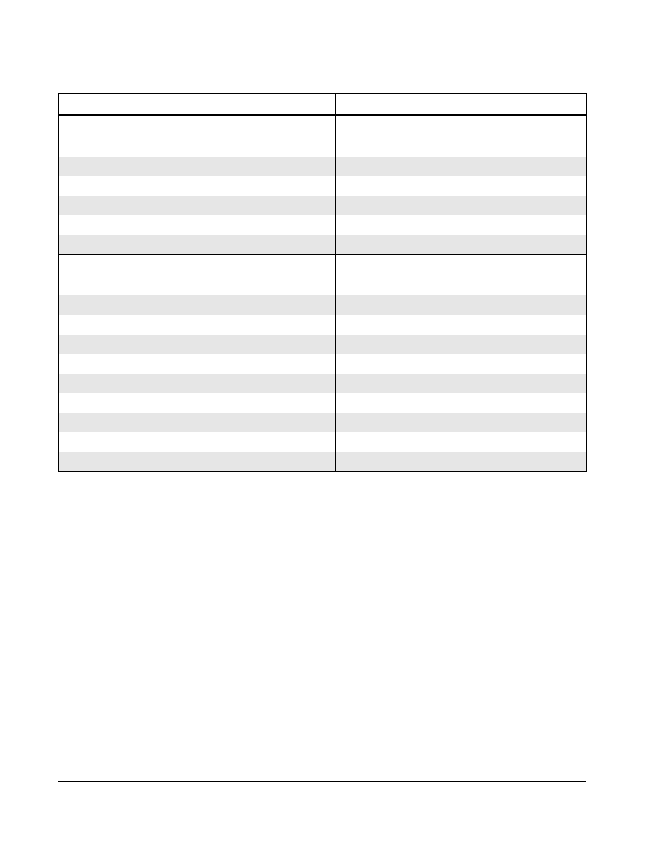 Rockwell Automation FlexPak 3000 DC Drive Version 4.3 User Manual | Page 90 / 104