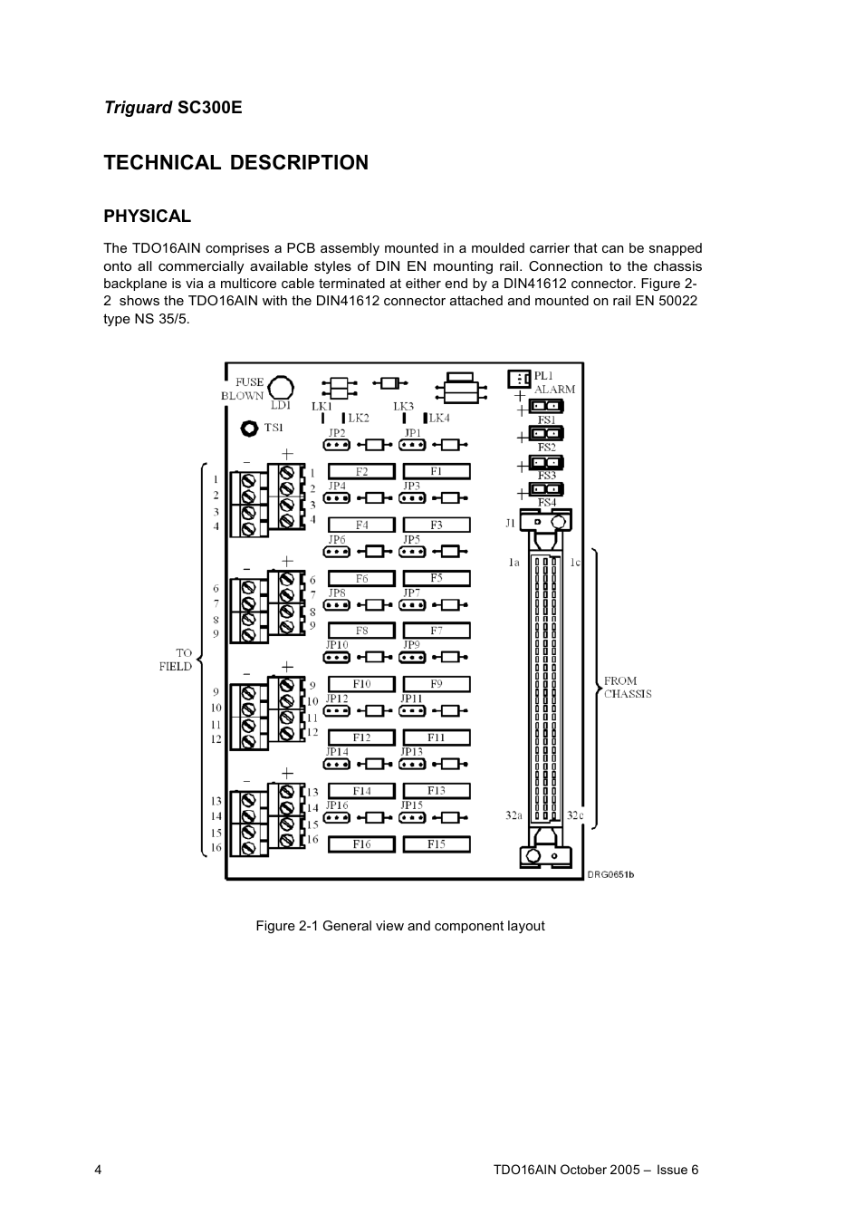 Technical description | Rockwell Automation TDO16AIN 16-Channel Digital Output Termination Card Introducted Power 24Vdc User Manual | Page 4 / 11