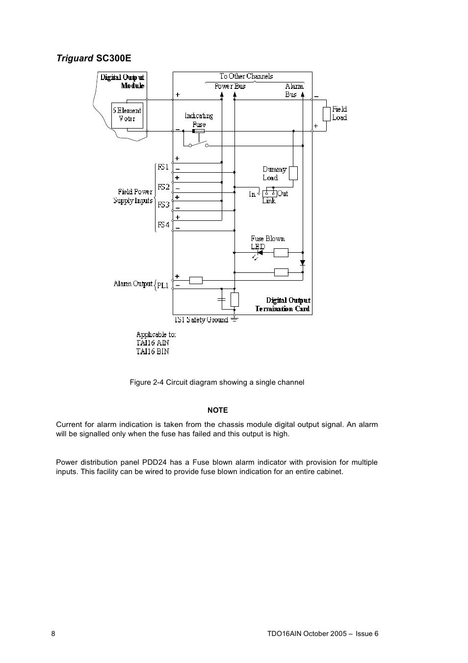 Triguard sc300e | Rockwell Automation TDO16AIN 16-Channel Digital Output Termination Card Introducted Power 24Vdc User Manual | Page 8 / 11