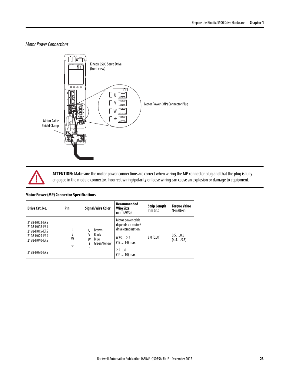 Motor power connections | Rockwell Automation Logix5000 Control Systems: Connect Kinetix 5500 Drives on EtherNet/IP Network Quick Start User Manual | Page 23 / 48