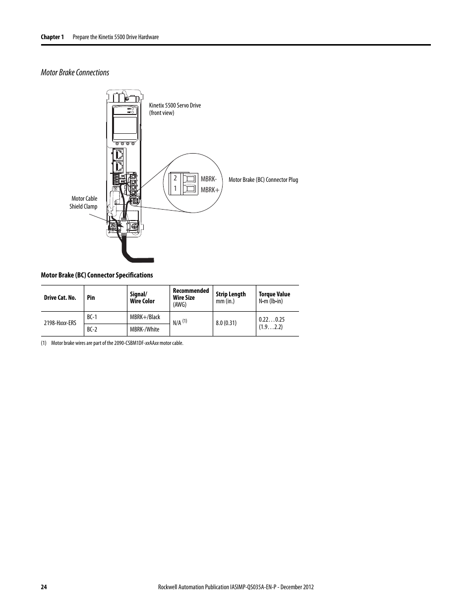 Motor brake connections | Rockwell Automation Logix5000 Control Systems: Connect Kinetix 5500 Drives on EtherNet/IP Network Quick Start User Manual | Page 24 / 48
