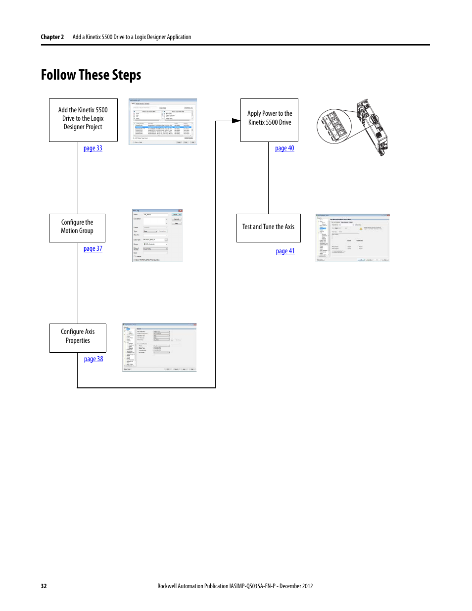 Follow these steps | Rockwell Automation Logix5000 Control Systems: Connect Kinetix 5500 Drives on EtherNet/IP Network Quick Start User Manual | Page 32 / 48