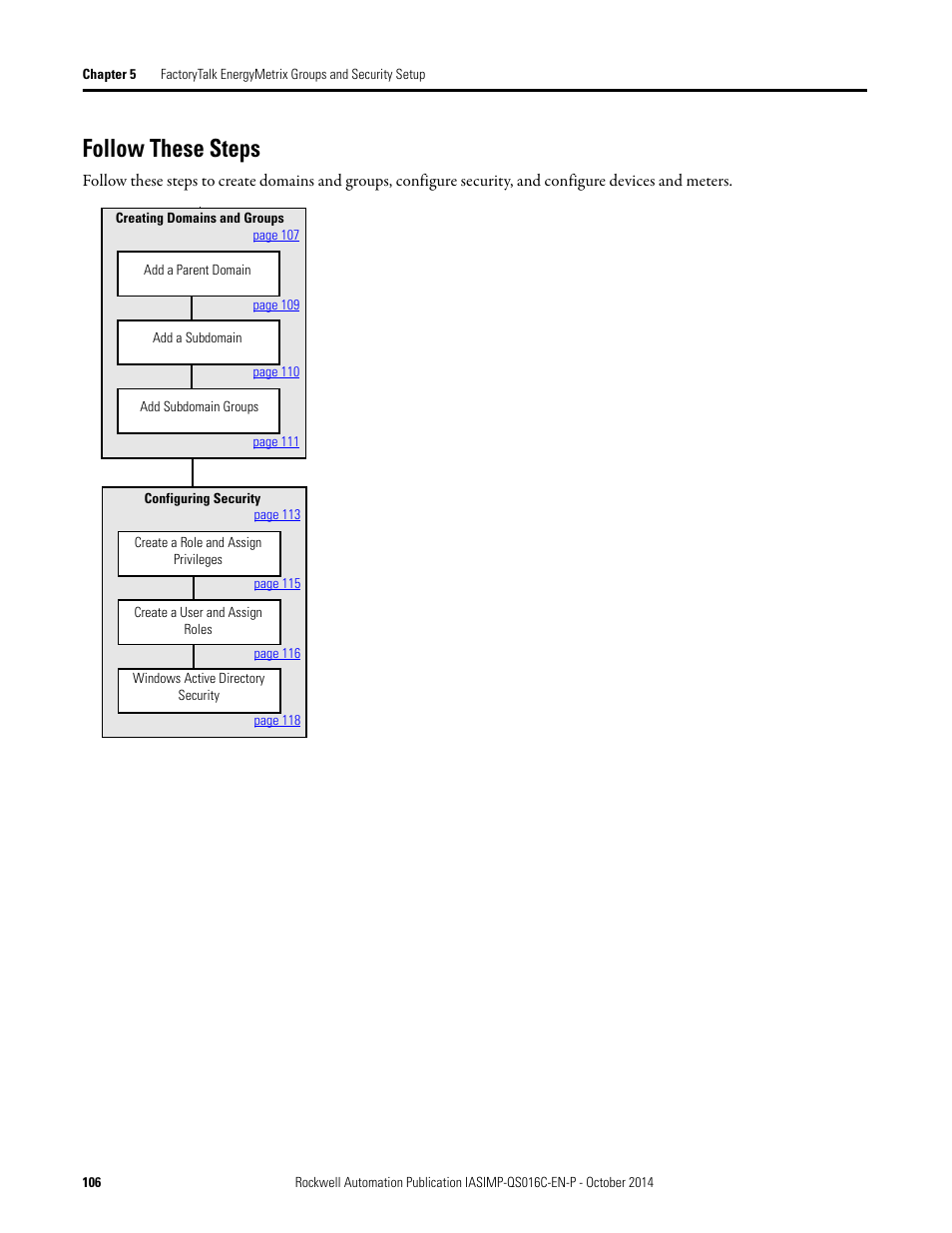 Follow these steps | Rockwell Automation Energy Management Accelerator Toolkit Quick Start User Manual | Page 106 / 452