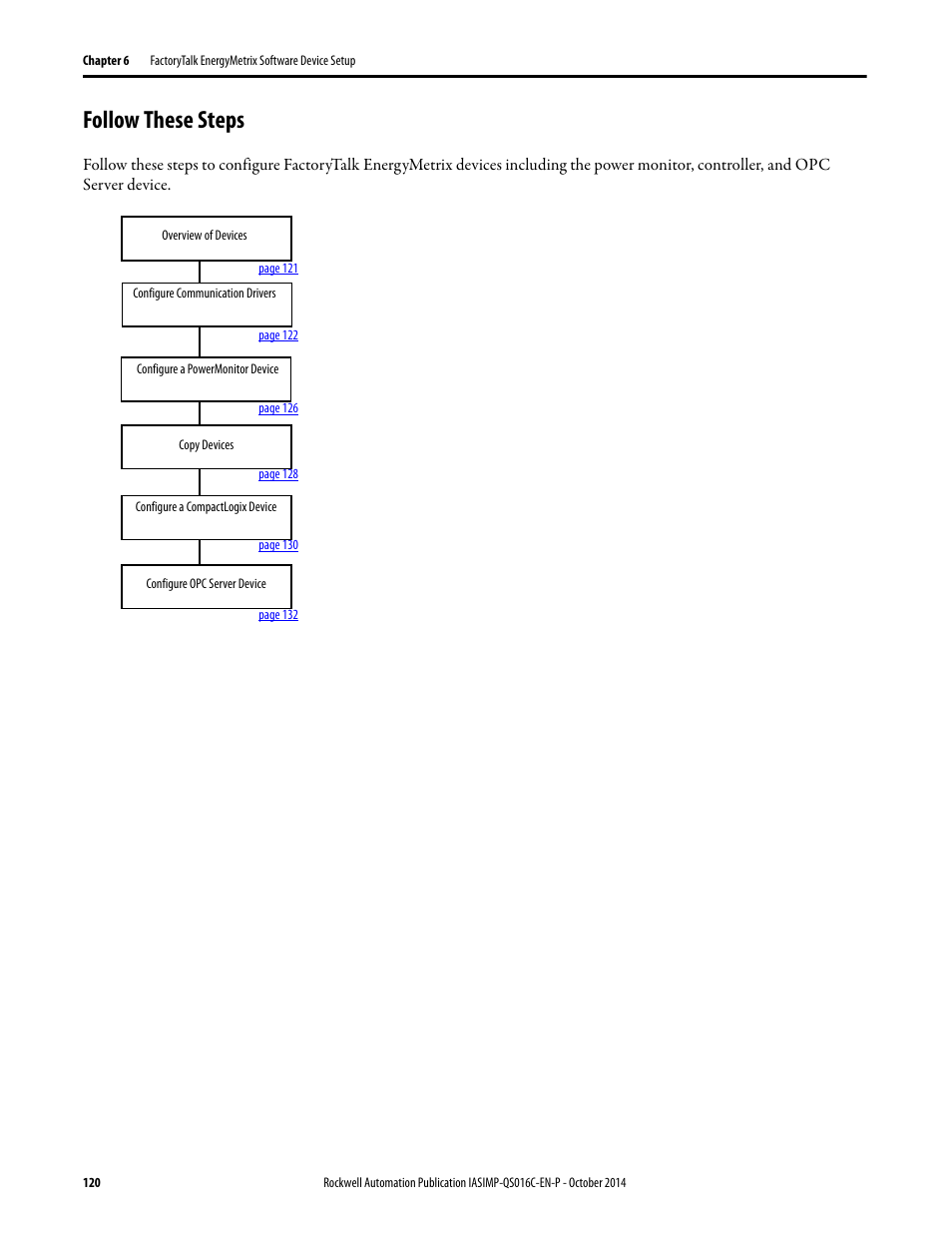 Follow these steps | Rockwell Automation Energy Management Accelerator Toolkit Quick Start User Manual | Page 120 / 452