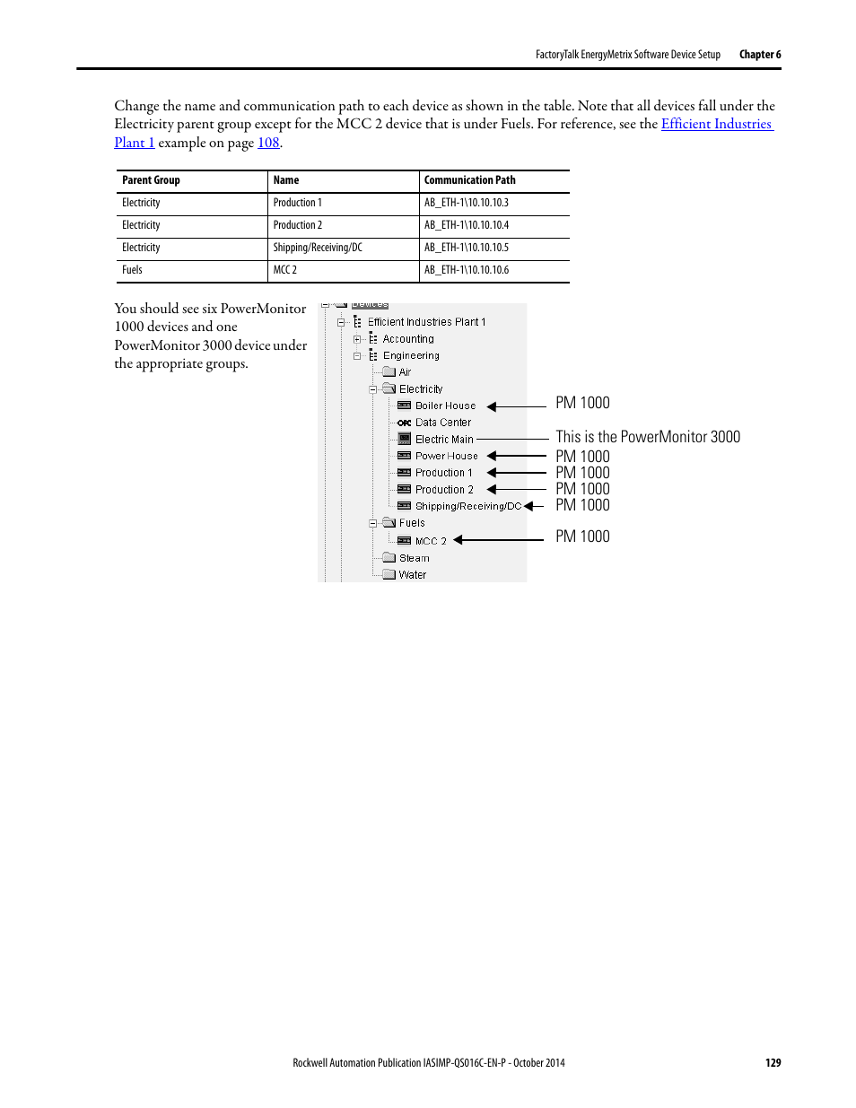 Rockwell Automation Energy Management Accelerator Toolkit Quick Start User Manual | Page 129 / 452