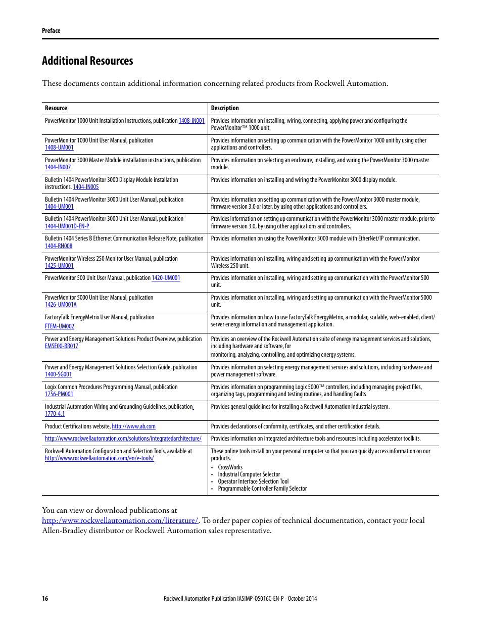 Additional resources | Rockwell Automation Energy Management Accelerator Toolkit Quick Start User Manual | Page 16 / 452