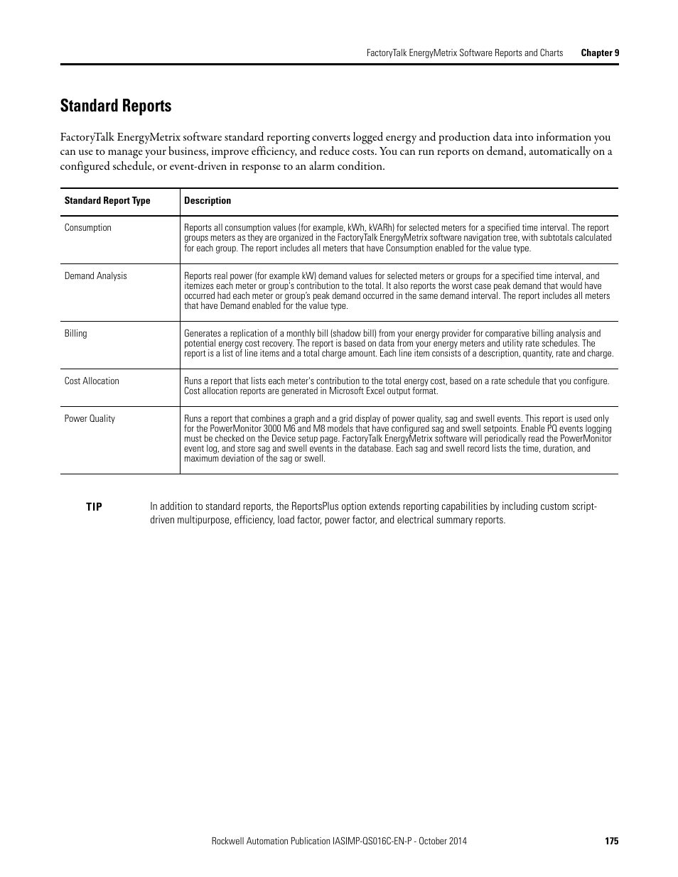 Standard reports | Rockwell Automation Energy Management Accelerator Toolkit Quick Start User Manual | Page 175 / 452