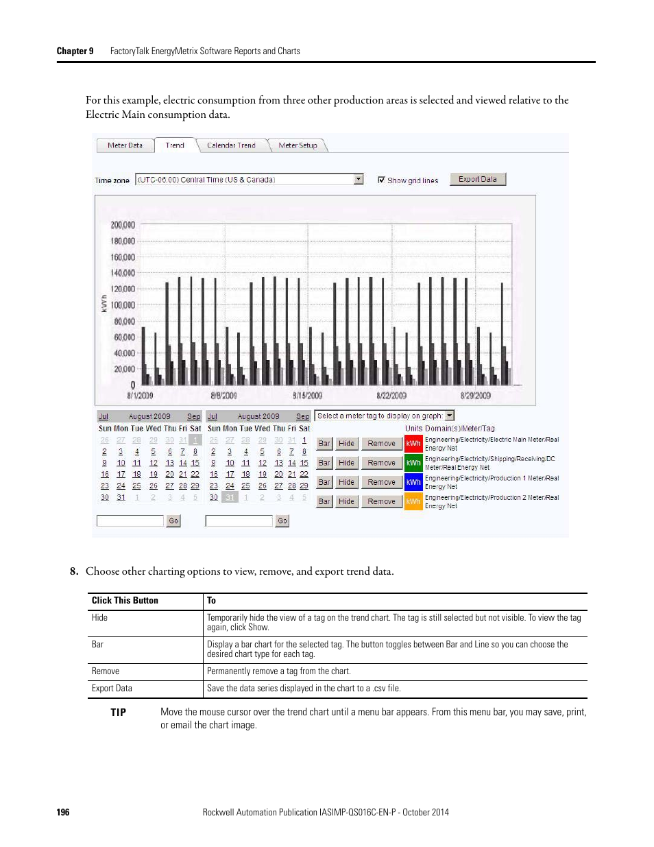 Rockwell Automation Energy Management Accelerator Toolkit Quick Start User Manual | Page 196 / 452