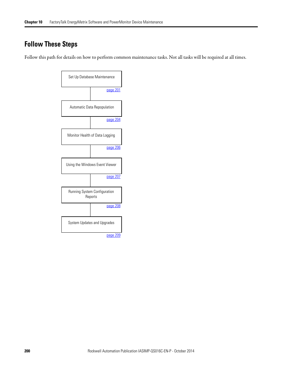 Follow these steps | Rockwell Automation Energy Management Accelerator Toolkit Quick Start User Manual | Page 200 / 452