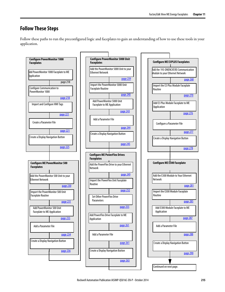 Follow these steps | Rockwell Automation Energy Management Accelerator Toolkit Quick Start User Manual | Page 215 / 452