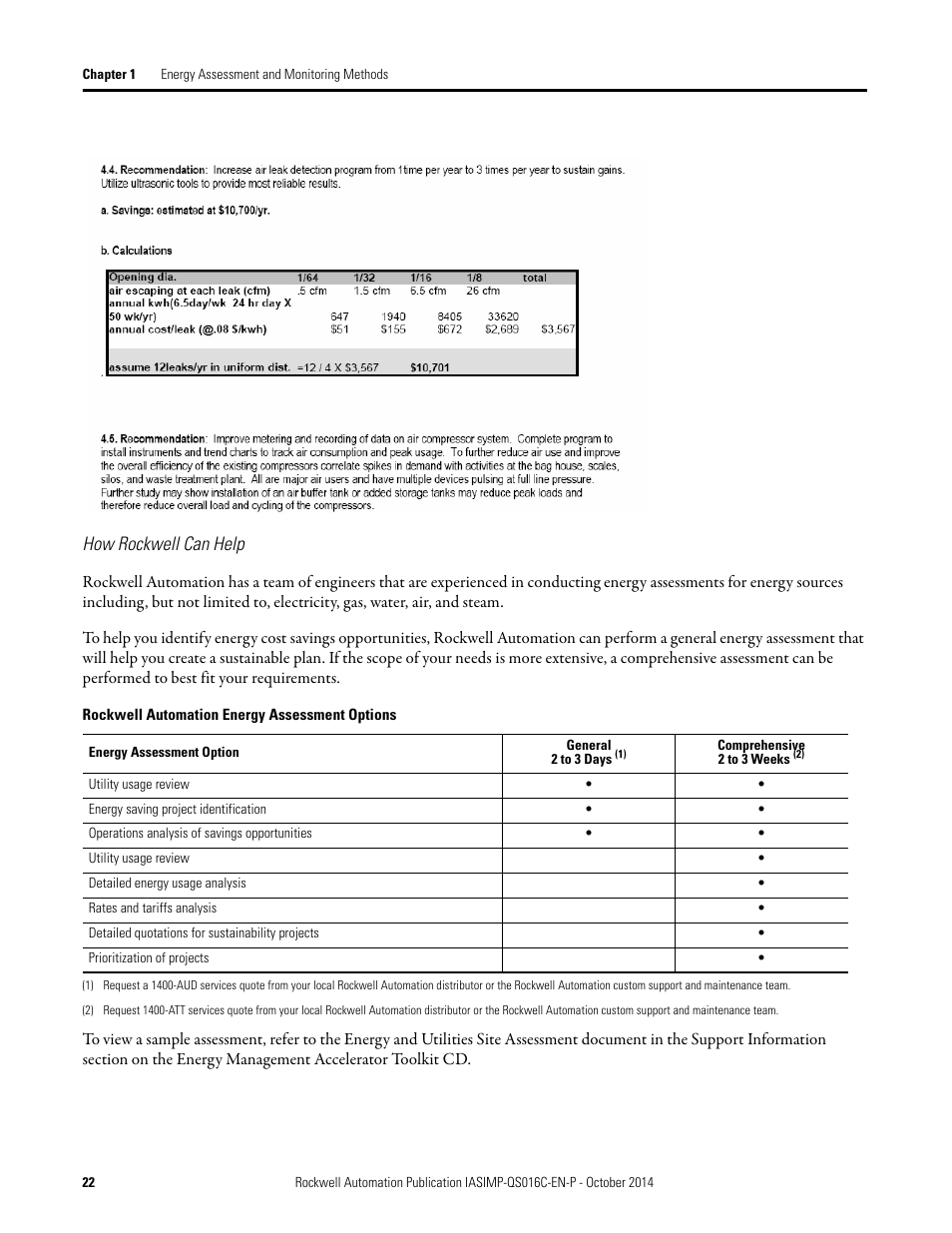 How rockwell can help | Rockwell Automation Energy Management Accelerator Toolkit Quick Start User Manual | Page 22 / 452